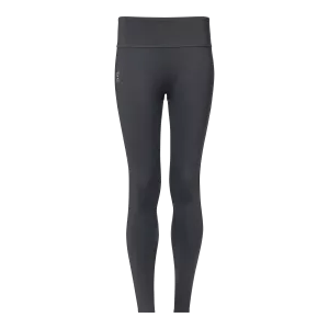 On running - W's Core Tights