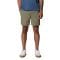 ROC™ Lite Short