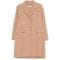 Manteau pour Femmes