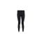 Core Tights