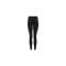 Core Tights