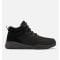 FAIRBANKS™ MID