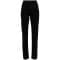 Jeans für Damen